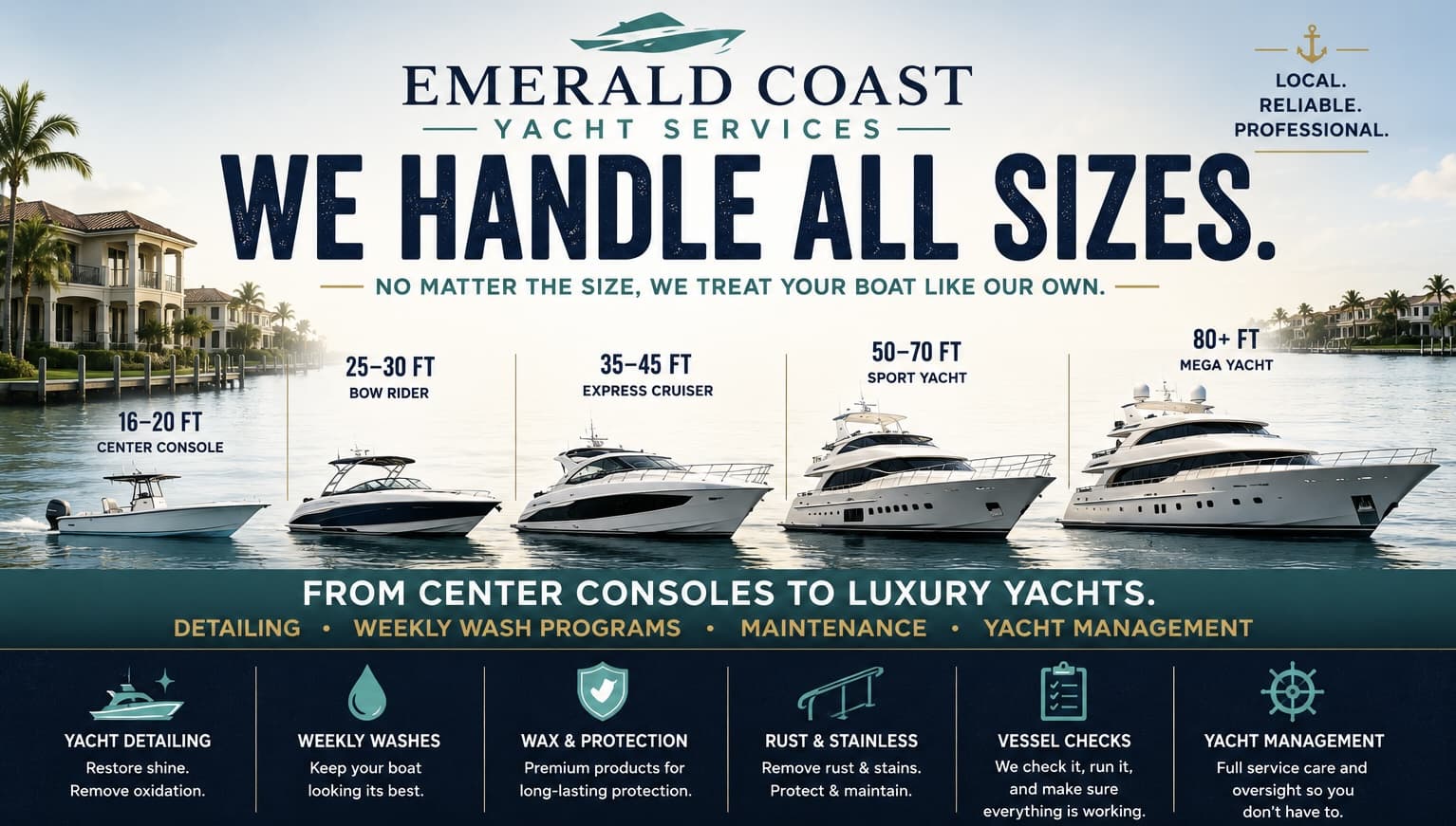 Emerald Coast Yacht Services postcard